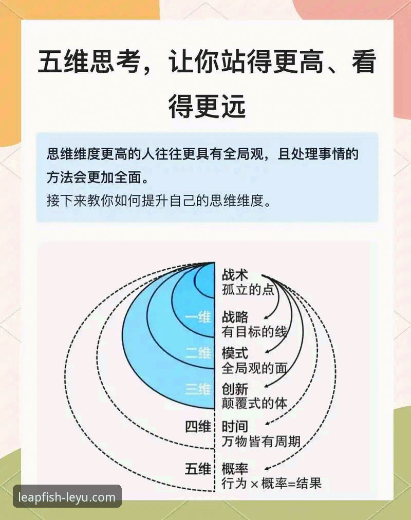 乐鱼体育官网体验背后的真相：一个深度思考者的多维解析