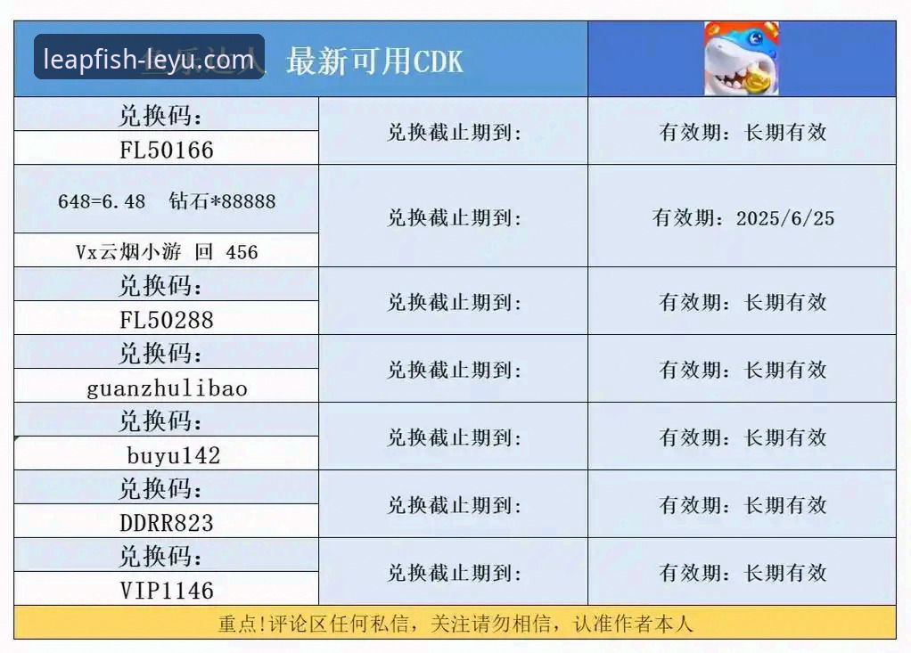 资深用户亲测：乐鱼体育官网优惠获取与平台使用全攻略