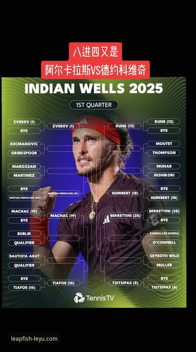 乐鱼体育官网流畅体验常见问题 沙漠风暴突袭网坛,乐鱼体育平台直击印第安维尔斯赛前最新动态